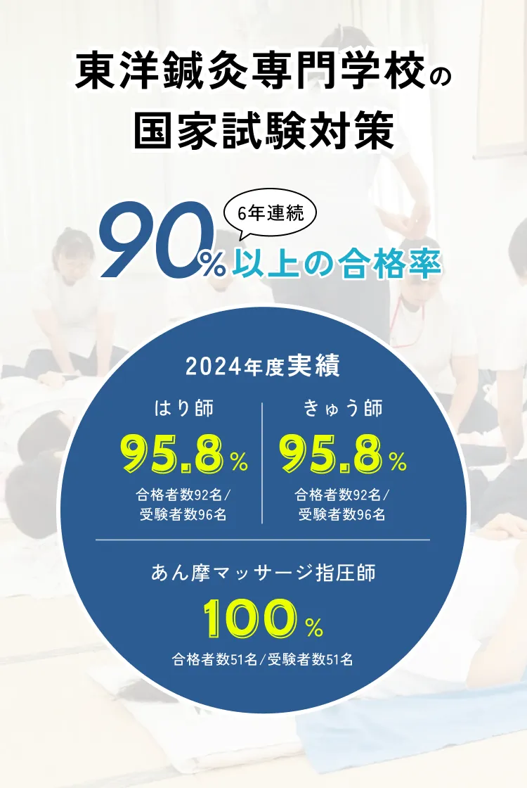 東洋鍼灸専門学校の国家試験対策